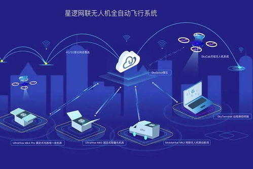 星逻智能获 江苏省人工智能标杆示范企业 称号